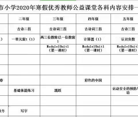 石河小学延期开学学习指导意见