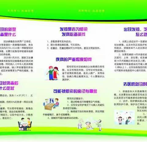 知己知彼  百战不殆——濮阳县第二实验小学新冠肺炎感染防控小知识