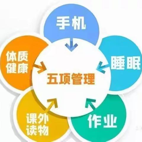 快乐寒假，多彩生活——石亭学区板城小学关于五项管理致家长一封信