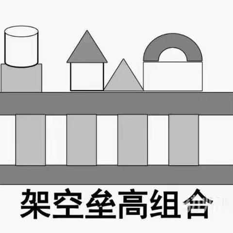 陇能伟才幼儿园中二班建构活动——搭建技巧