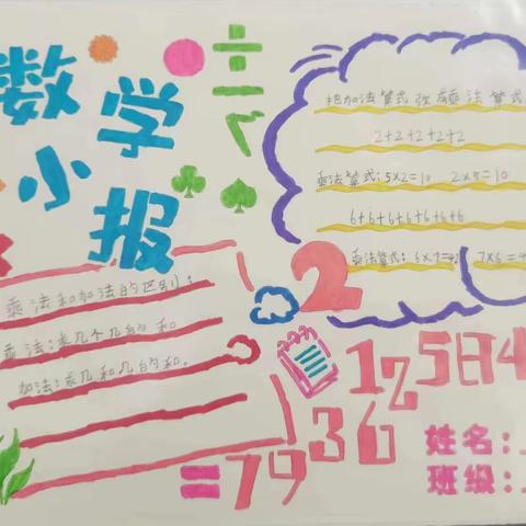 特色数学作业 ，展我创意风采——西咸新区秦汉正阳北舍小学数学特色作业