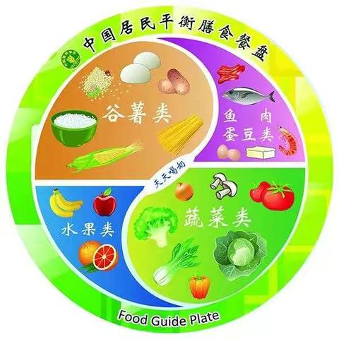 “均衡营养，健康成长”小高庄小学六年级二班主题升旗仪式