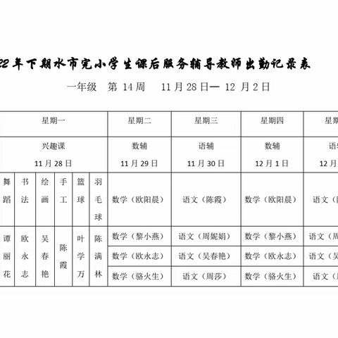 “双减”暖阳，抚教育初心———水市完小第十四周课后服务亮点汇报