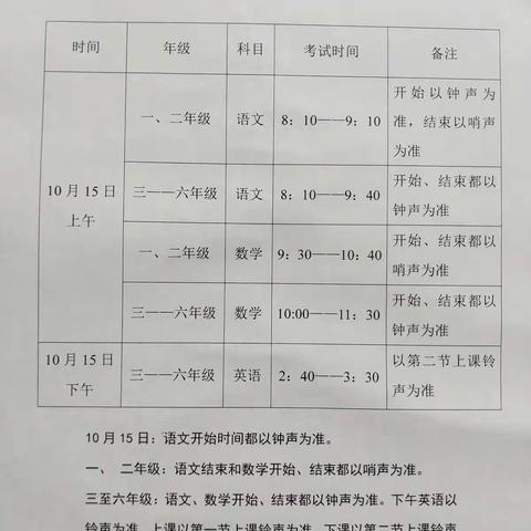 月考查遗漏  检测促提升 ——实验一小2019年秋季第一次月考