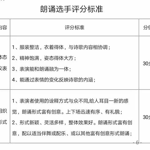 濮阳县第二实验小学  第十一届新年诗会海选