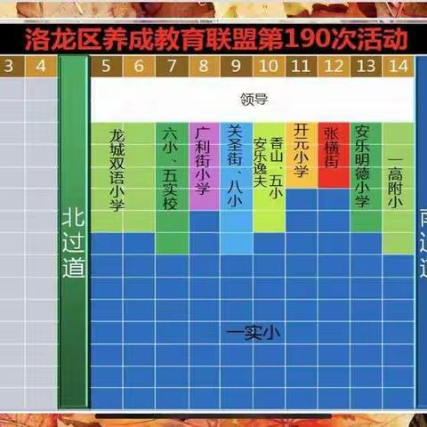 新教育 新养成——养成教育十二校联盟第190次数学远程教研活动