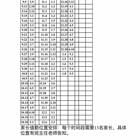 用心执勤，更是爱的传递——记潍坊日向友好学校2018级七班执勤