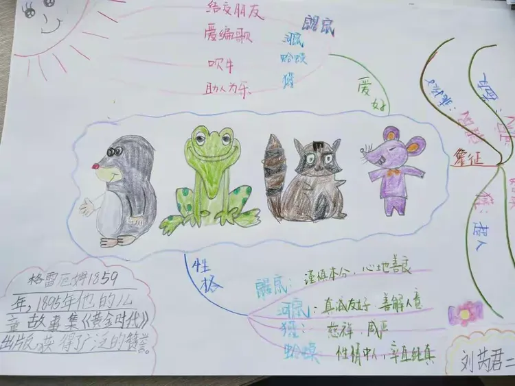 《柳林风声》思维导图