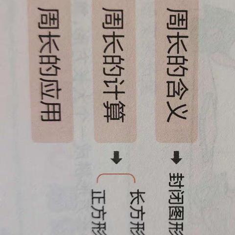 冬日的暖阳陪我∴