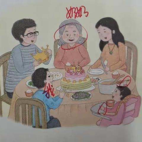 优秀小练笔《过生日》