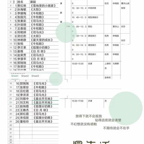 坊员齐努力   成长心连心——2019国培计划小语一坊送教下乡研课磨课活动纪实八组