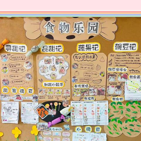 赤水市实验幼儿园小三班11月月主题小结汇报