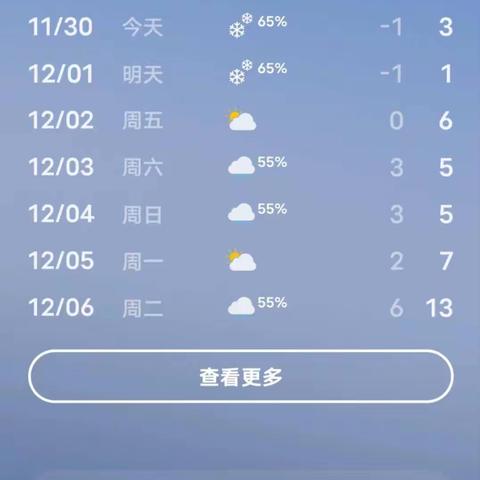 卢峰镇麻阳水中学应对低温雨雪冰冻天气致家长的一封信