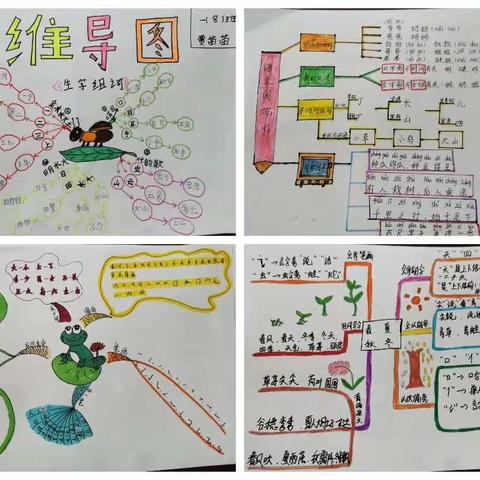 寓教于图，思维律动 —— 一（8）班语文思维导图