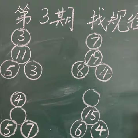 小辣椒2022春季学期数学思维能力讲解视频（一）