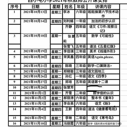 聚焦学科核心素养，打造育人高效课堂——西小屯小学第七届教学大比武之“天天公开课”活动