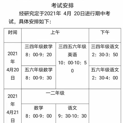 不负时光，砥砺前行——长葛市三实验小学部期中考试