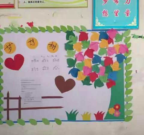 纸坊镇新庄小学班级文化