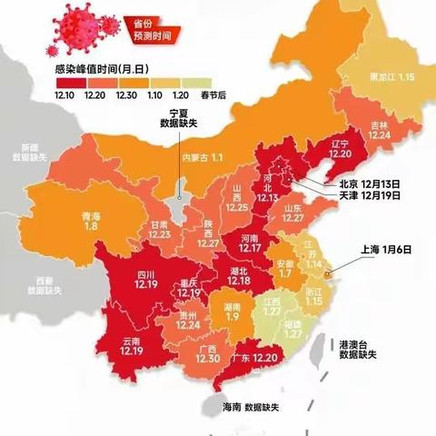 今天新鲜事