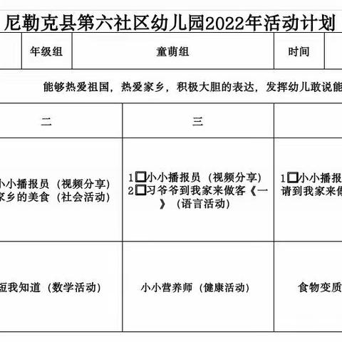 《相约线上，陪伴成长，“疫”起打怪兽_3》一第六社区幼儿园童萌组线上活动