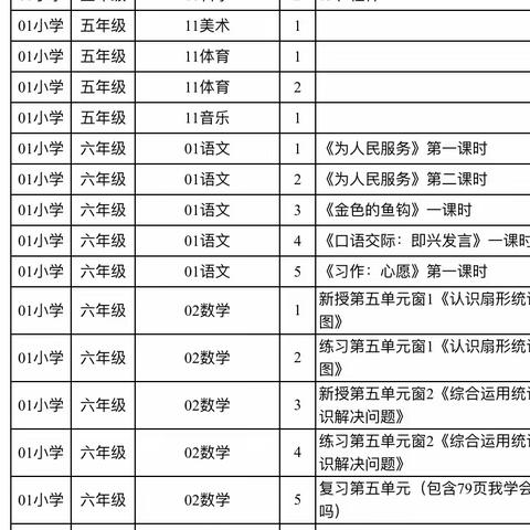 “停课不停学，静待花开时”——堂邑镇刘庄小学六年级线上学习第十一周纪实