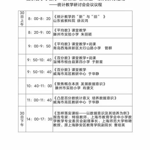 学习、反思、成长——鲍沟镇甄洼小学数学教师参加山东省小学数学“新课标 新课堂”研讨活动