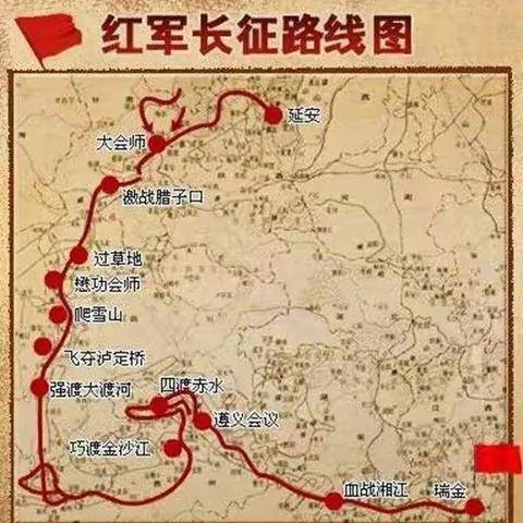 为什么红军打不败