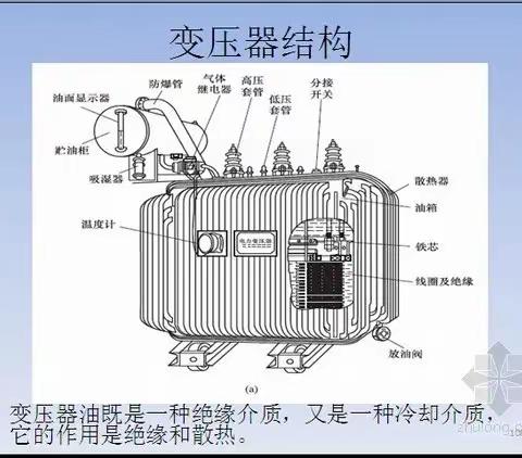 学习油化验 为瓦日保驾护航