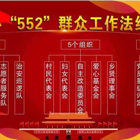 瑞雪兆丰年 ，寒冬暖人心。——新城街道1月7日工作纪实。