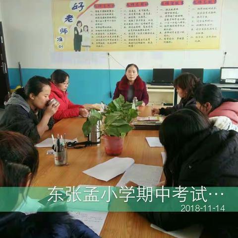 东张孟小学期中考试质量分析会