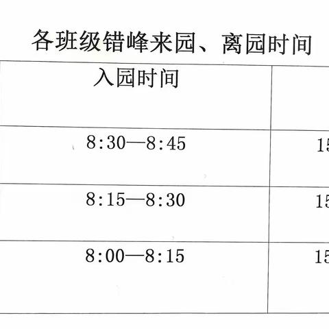 【新苗幼儿园】2023年春季开学温馨提示