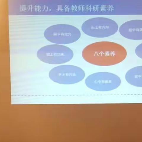 “盛夏学习在提升，继续教育砥砺行”万里完小2023年暑期继续教育学习