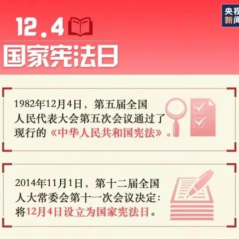 宪法知识知多少？九张图带你了解国家宪法日！