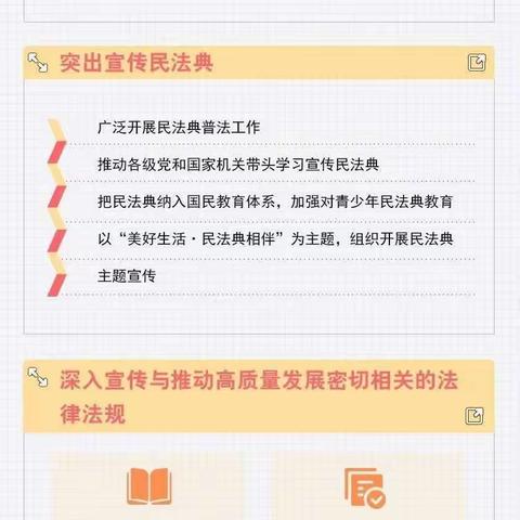 “八五”普法重点内容图解