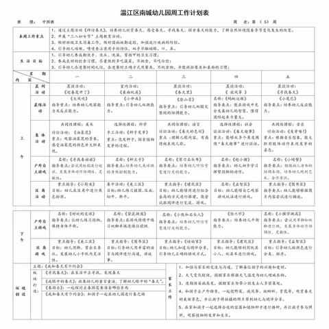 《我和春天有个约会》第五周工作计划