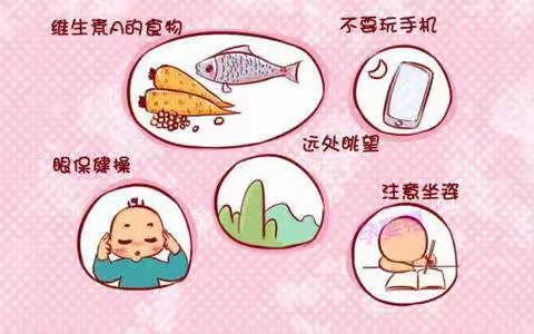保护眼睛三要三不要