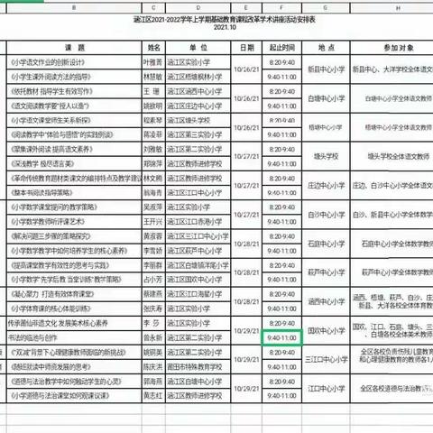 营造学术氛围  促进交流共享      
          ——涵江区教师进修学校广泛开展学术讲座活动