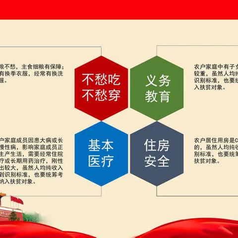 武陟县2019年扶贫对象动态管理政策汇编