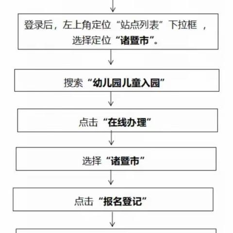 2022秋季报名开始了！