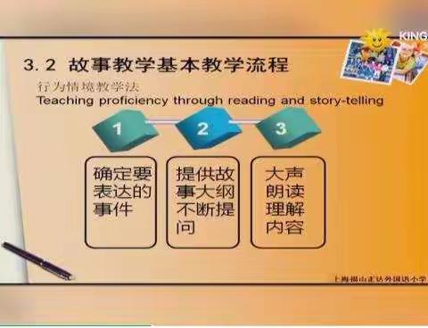 孔伟红老师的《故事教学在小学英语教学中的实践研究》讲座
