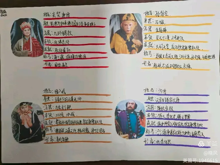 六年级名著阅读专项（《西游记》）
