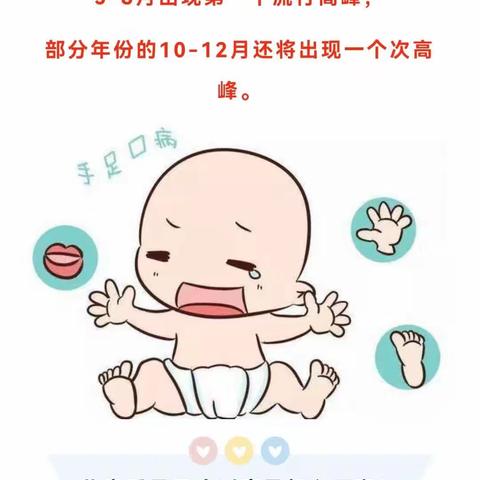 【卫生保健】预防“手足口病”  呵护幼儿健康——文苑启慧幼儿园