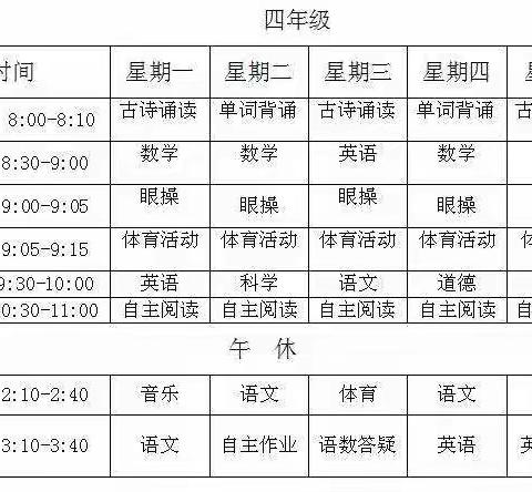 疫情当下守初心，线上教学显风采———佃大寨小学四一班线上教学美篇