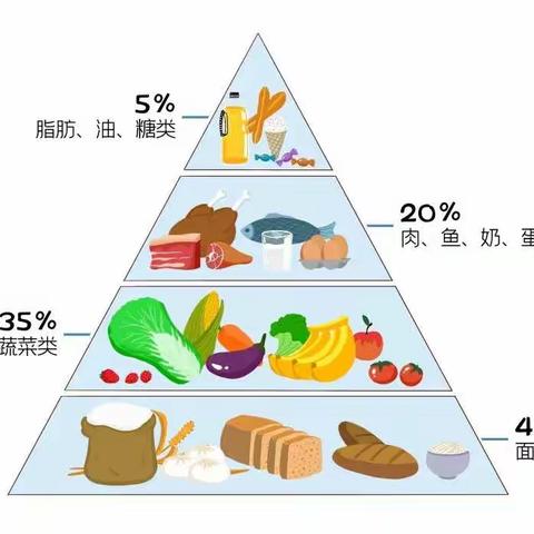 总园小二班开学通知