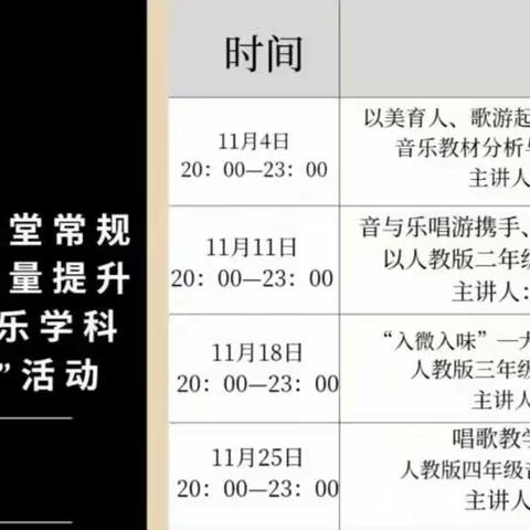 教学研究分学段，提高能力齐进步——重视音乐课堂常规，助力教育质量提升！中小学音乐学科“云教育”活动