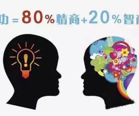 现代社会对情商的关注越来越多