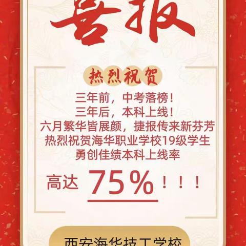 荣耀绽放，砥砺前行——西安海华学校2022年本科上线生表彰大会