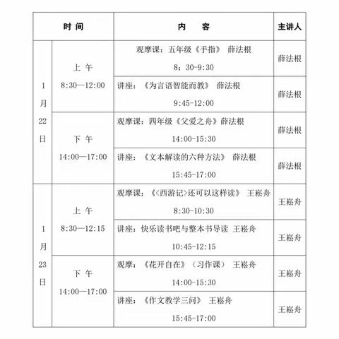 夯实内功，履践致远---记华师随州附小2022寒假教师培训