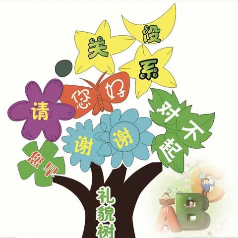 "疫样时光，温情相伴"——昆明经济技术开发区第三小学附属幼儿园"停课不停学"线上教学活动小班组（三）《讲礼貌》