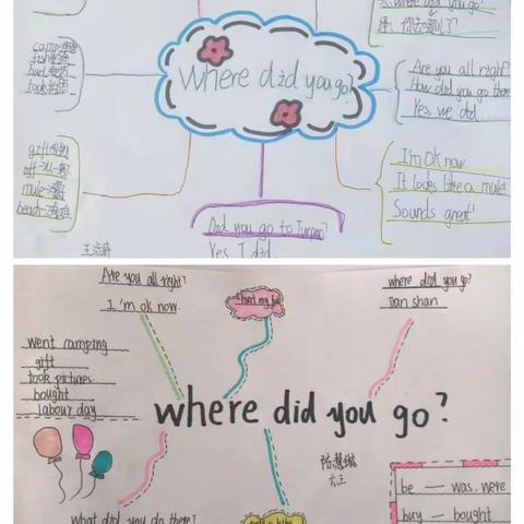 让作业插上快乐的翅膀—联城镇中心学校大城子校区英语组创新作业展示